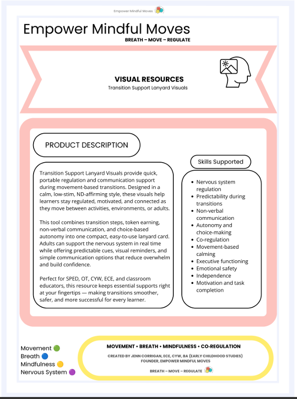 Transition Support Lanyard Visuals | Non‑Verbal Communication + Token Board | ND‑Affirming