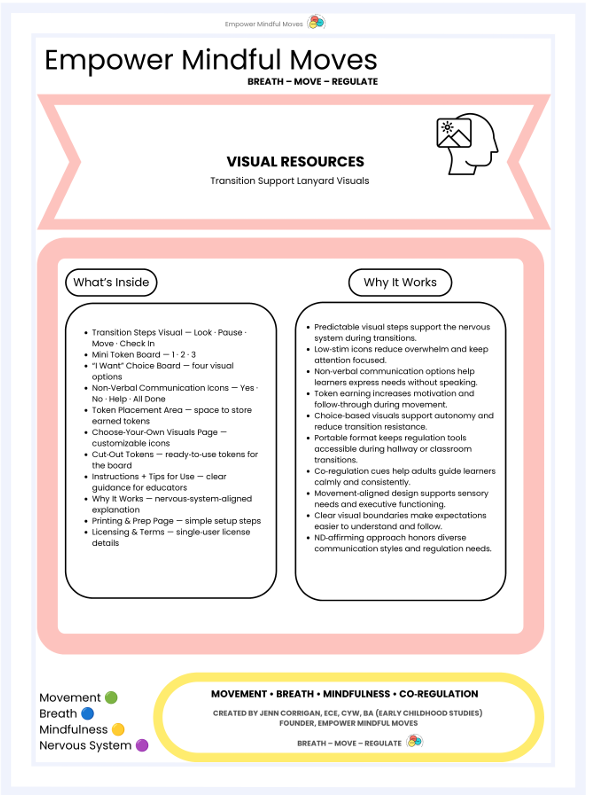 Transition Support Lanyard Visuals | Non‑Verbal Communication + Token Board | ND‑Affirming