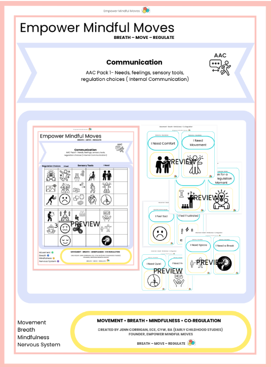Calming Corner Kit and Communication Toolkit  Bundle
