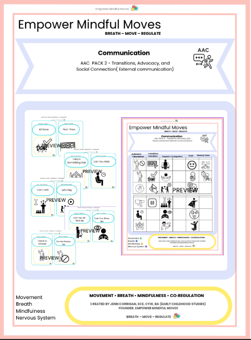 Calming Corner Kit and Communication Toolkit  Bundle