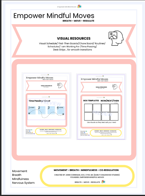 Move Quest + Full Visual Resources Toolkit Bundle