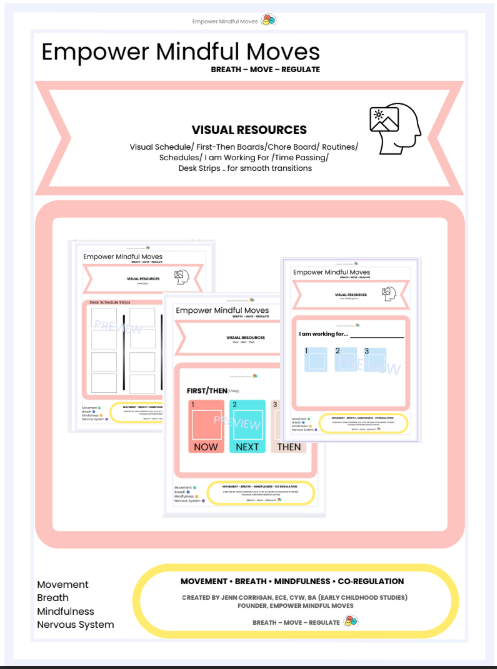 Move Quest + Full Visual Resources Toolkit Bundle