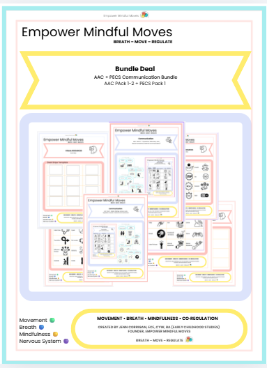 AAC + PECS Communication Bundle