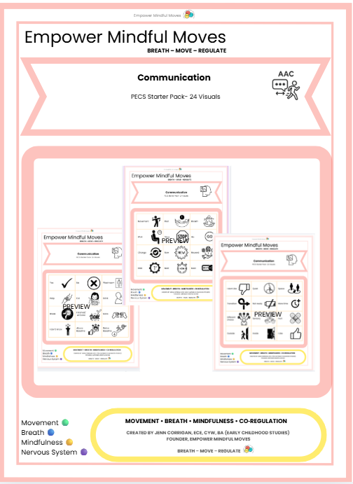 PECS Visual Communication Support Pack 1