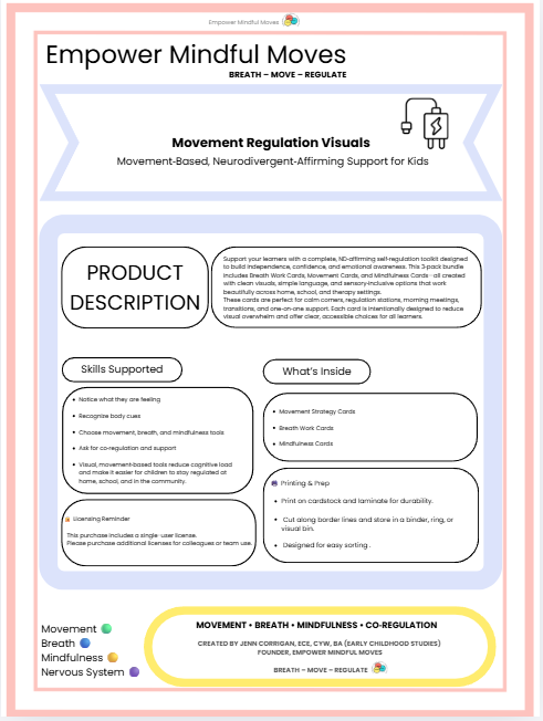 Movement Regulation Visuals for Kids | Movement, Breath &amp; Mindfulness Cards | Emotional Regulation Toolkit