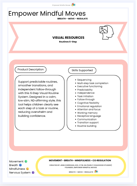 6 Step Routine Visual Template